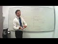 Introduction to RLC Circuits Explained Using Phasor Diagrams to Evaluate Series Circuits