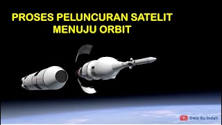 Proses Peluncuran Satelit Menuju Orbit // Luar Angkasa