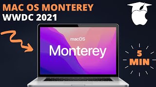 MacOS Monterey - WWDC 2021 All New Features in just 5 Minutes