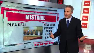 Mistrial: What's next for Jodi Arias?