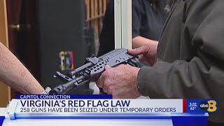 Virginia Red Flag Law Working