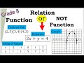 [Tagalog] Relation: Function or Not a function #OrderedPair #Equation #Graph #TableofValues #Math8