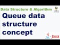 Queue data structure concept and related operations || Queue Concept || Queue interview question