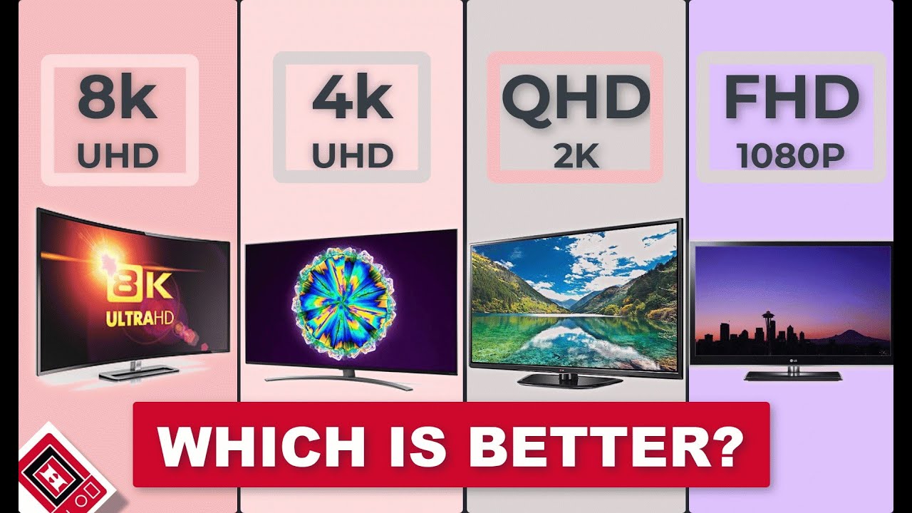 8k Vs 4K UHD Vs FHD Vs 2k QHD Vs HD | Best TV To Buy - YouTube