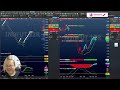 sala ao vivo day trading pracimatraders mini indice e mini dolar 2025.09