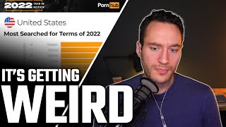 Man Vs World Ep#038 | P*rnhub's Most Searched Categories