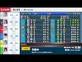 【live】12月29日sun. ボートレース児島 2日目 1r～12r【第51回 岡山県モーターボート選手権大会】