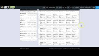 Optimizer Tutorial - Draftkings NFL Single Game Showdown
