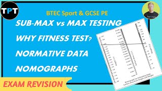 Nomographs and Sub-maximal Testing || A Guide To HOW And WHY they're used