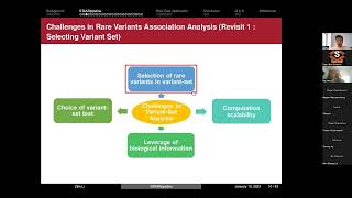 [Zilin Li] STAARpipeline: a framework for detecting noncoding rare variant associations of WGS study