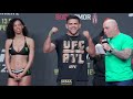 UFC 236 Ceremonial Weigh-In Highlights - MMA Fighting