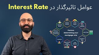 Factors impacting your Mortgage Interest Rate - عوامل تاثیرگذار درنرخ بهره وام مسکن