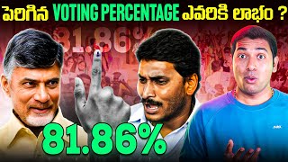 AP Massive Polling Percentage Recorded | AP Elections | Top 10 Interesting Facts | VR Raja Facts