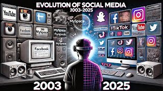 Evolution of Social Media (2003-2025) – From MySpace to Metaverses