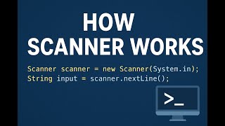 Java Scanner Explained — Read User Input from Console (Beginner Friendly)