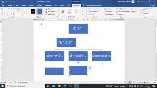 วิธีการทำแผนผังองค์กร ปิยพร ปากพลีนอก 128