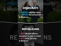 The REAL difference between Democrats and Republicans