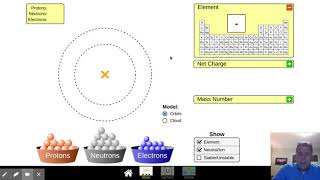 Build an Atom - Atoms | Atomic Structure | Isotope Symbols - PhET Interactive Simulations