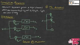 DC#23 Correlation Receiver in digital communication || EC Academy