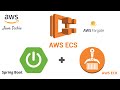 Amazon ECR | Elastic Container Registry | Run Docker image on AWS ECS | JavaTechie