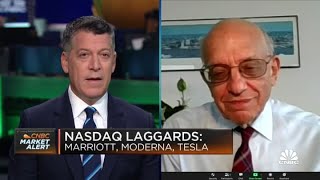 Dividend-paying stocks represent the only protection against inflation: Wharton's Jeremy Siegel