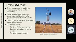 UTA Innovation Day 2023 - Weather Station Communications Team