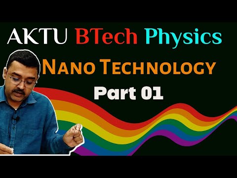 Basic Theory Of Nanotechnology Btech Engineering Physics Session 2023 ...