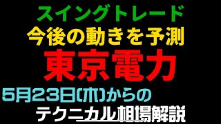 【相場解説】東京電力（9531）６月使用分から値上がりで株価はどうなる？＃スイングトレード＃テクニカル分析＃株＃電力株＃東京電力