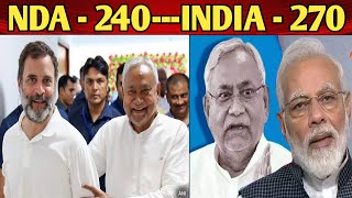 Nitesh Kumar NDA Se Alag | Manipur | Nitish Kumar big blow