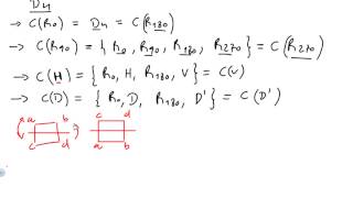 Group Theory 13, The Centralizer