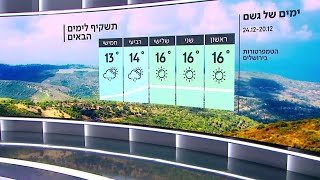 התחזית 19.12.20: צפויה עלייה בטמפרטורות