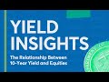 Yield Insights: The Relationship Between 10-Year Yield and Equities