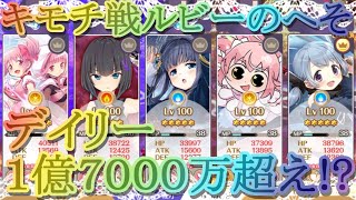 【マギレコ】キモチ戦「ルビーのへそ」デイリー１億７０００万超え!!【マギアレコード】