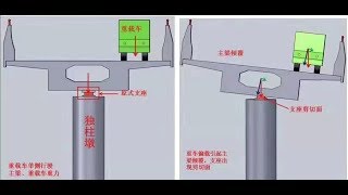 肇禍貨車超載百噸 無錫高架橋坍塌3死2傷