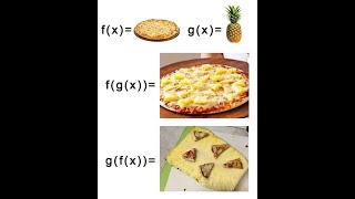 Differential and Integral Calculus Episode 1 - Functions