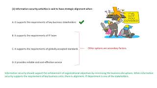 CISM -  QAE 1 -  Senior management commitment