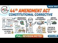 44th Constitutional Amendment 1978 | Emergency Changes Explained 🔥 | SSC CGL UPSC Polity