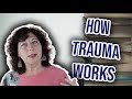 What’s TRAUMA got to do with ADDICTION?