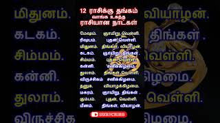 12 ராசிக்கு தங்கம் வாங்க உகந்த ராசியான நாட்கள் // #shorts