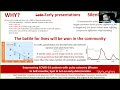 covid oximetry @home an overview for primary care