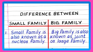 DIFFERENCE BETWEEN SMALL FAMILY AND BIG FAMILY | NUCLEAR FAMILY AND JOINT FAMILY