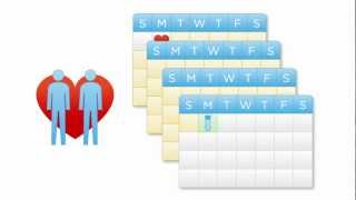 When is the right time to get tested for STDs?