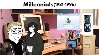 Generations be like...