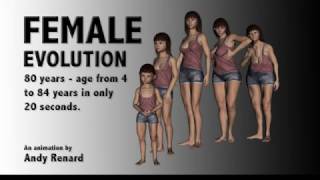 Female evolution