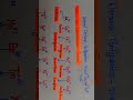 Trick of periodic table s-block,lanthanides and actinide.