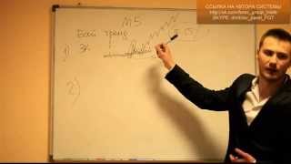 Форекс для начинающих видео скачать бесплатно Форекс для начинающих видео скачать бесплатно