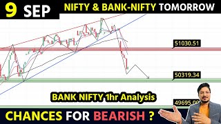 BANK NIFTY TOMORROW | 9 SEP Nifty Tomorrow | Nifty Prediction Monday | Bank Nifty Analysis | OFT