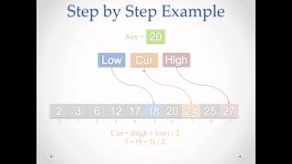 C Programming Tutorial 83, Binary Search Algorithm With an Integer Array