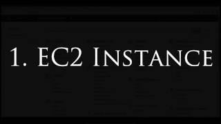 Amazon AWS Tutorial #1: Cloud Sysadmin - Your First EC2 Instance