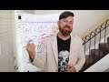 Make $100 per day from facebook with this 1 trick